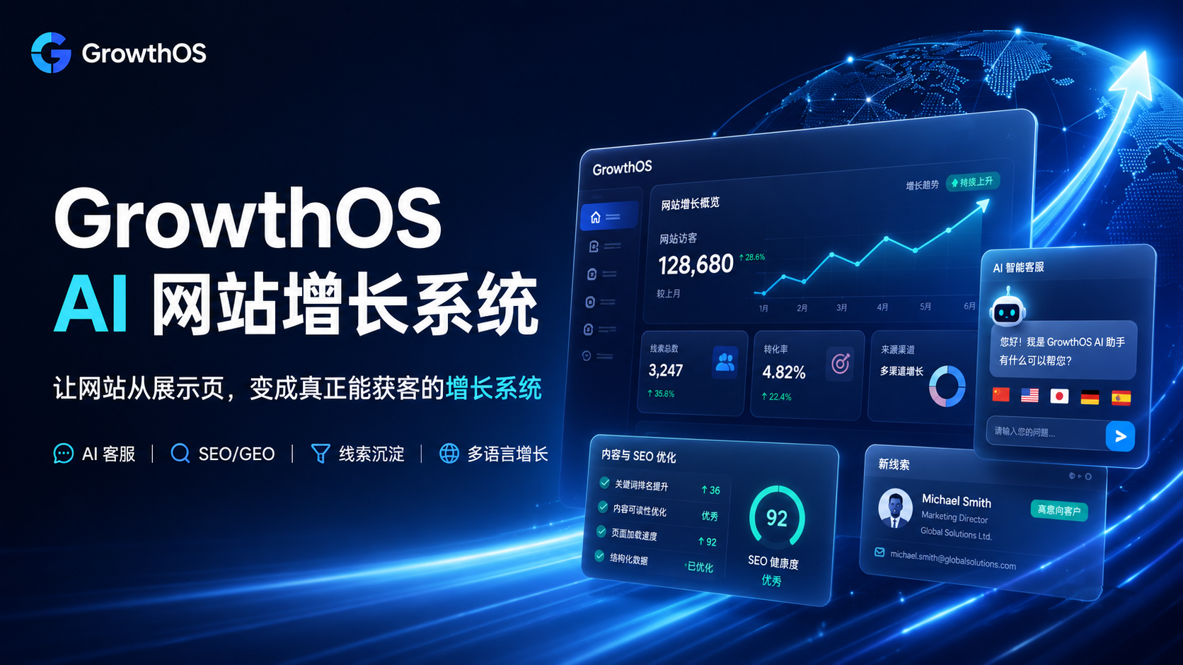 GrowthOS 是什么？