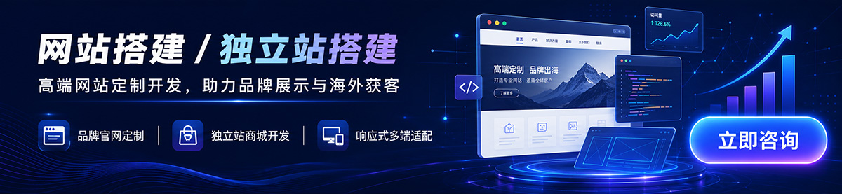 网站搭建广告